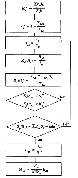 �e���� - ��o�o���a � Co��o�o��� �py�a