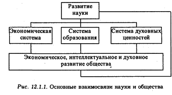 �e���� - ��o�o���a � Co��o�o��� �py�a