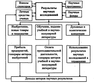 �e���� - ��o�o���a � Co��o�o��� �py�a