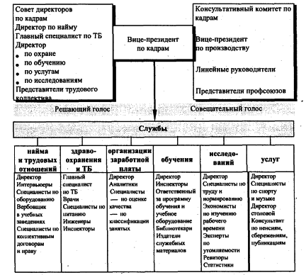 �e���� - ��o�o���a � Co��o�o��� �py�a