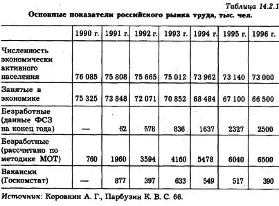 �e���� - ��o�o���a � Co��o�o��� �py�a