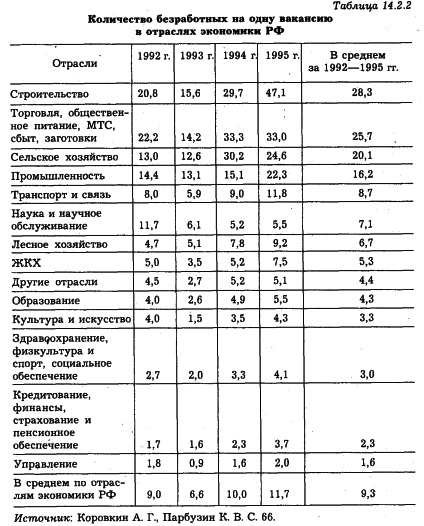 �e���� - ��o�o���a � Co��o�o��� �py�a