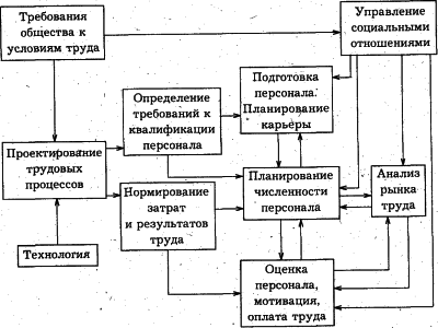 �e���� - ��o�o���a � Co��o�o��� �py�a