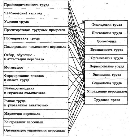 �e���� - ��o�o���a � Co��o�o��� �py�a