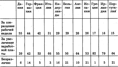 �e���� - ��o�o���a � Co��o�o��� �py�a