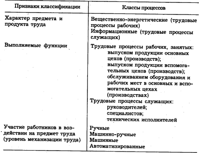 �e���� - ��o�o���a � Co��o�o��� �py�a