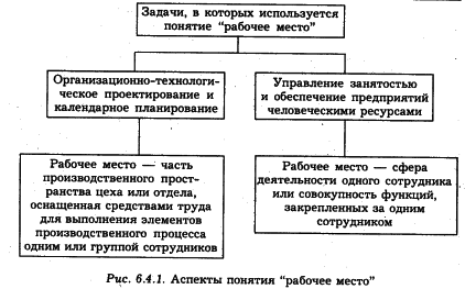 �e���� - ��o�o���a � Co��o�o��� �py�a