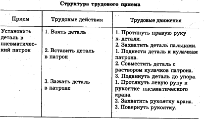 �e���� - ��o�o���a � Co��o�o��� �py�a