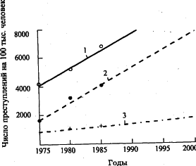 �e���� - ��o�o���a � Co��o�o��� �py�a