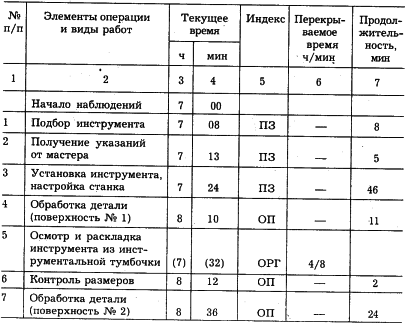 �e���� - ��o�o���a � Co��o�o��� �py�a