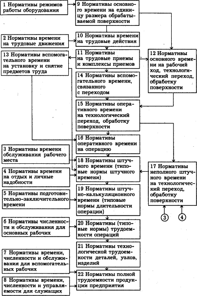 �e���� - ��o�o���a � Co��o�o��� �py�a