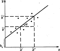 �e���� - ��o�o���a � Co��o�o��� �py�a