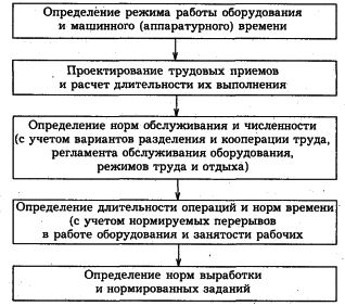 �e���� - ��o�o���a � Co��o�o��� �py�a