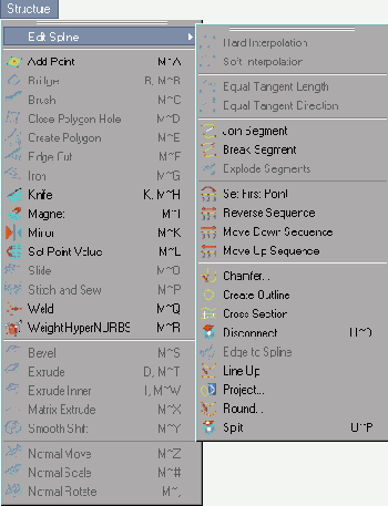 Команды редактирования сплайнов