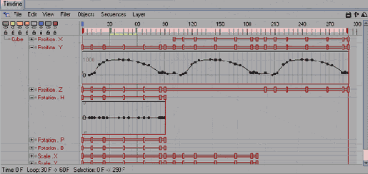 Минивариант Fкривых в окне Timeline