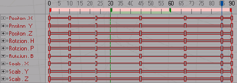 Область последовательностей