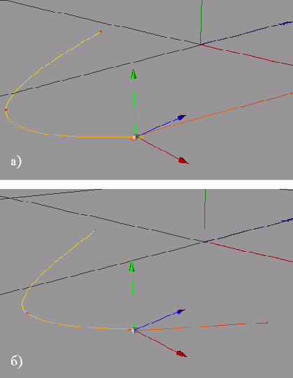 Углы кубического сплайна более