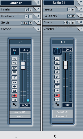 ������ Channel ���������� ����������