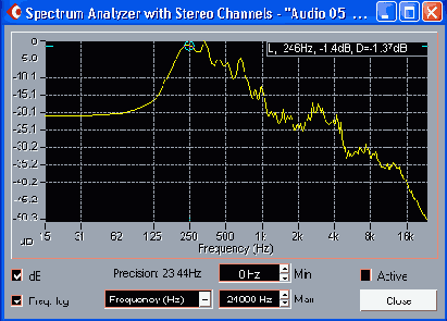 ������ ������� ��� ���������������