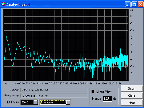 ������ �������, ���������� ���������� Cool 