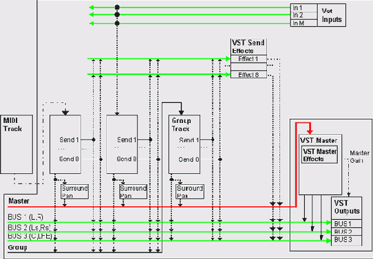 �������������� ����� ������� (����������)