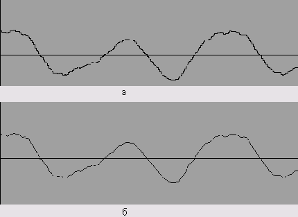 ����������� �������� ����� ���