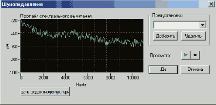 ������� ��������� ����� ���� ������� 