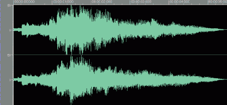 ����������� �������