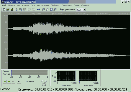 �������������� �������