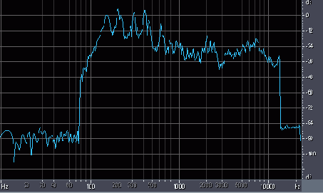Продолжаем работать с проектом