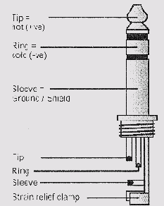 Выбираем и подключаем микрофон