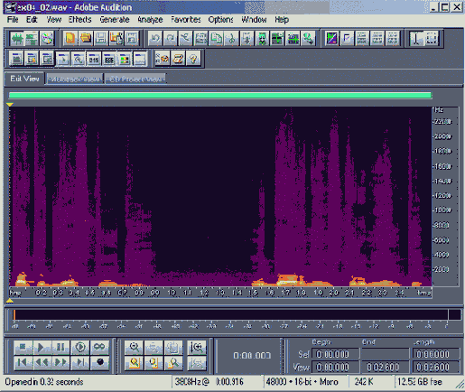 Анализируем мгновенный спектр сигнала в режиме Spectral View