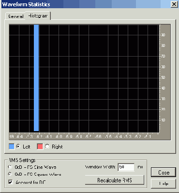 Анализируем распределение значений отсчетов на вкладке Histogram