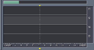 Добавляем существующие волновые формы в проект, осваиваем работу с блоками