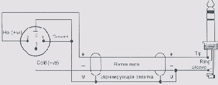 Выбираем и подключаем микрофон