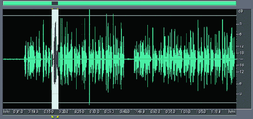Нормализуем волновую форму