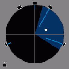 Позиционируем источники звука на круговой панораме с помощью окна Multichannel Encoder