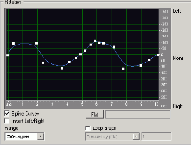Stereo Field Rotate —создание эффекта вращения стереополя