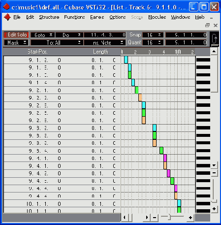 �������� List