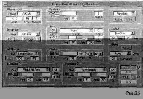 ������������� �������� ����