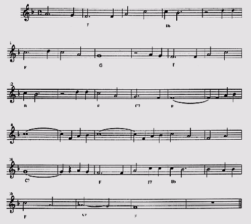 ����������� �������� ��� �������� ������ 