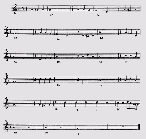 ����������� �������� ��� �������� ������ 