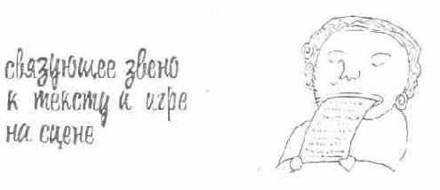 Часть четвертая. связующее звено к тексту и игре на сцене.