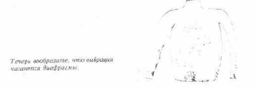 Касание звука