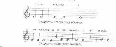 Комплекс упражнений