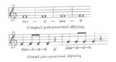 Комплекс упражнений