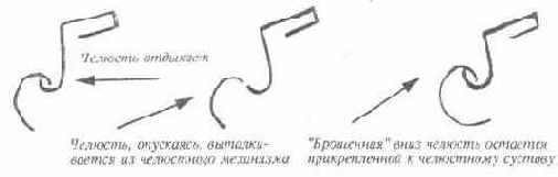 Звуковой канал
