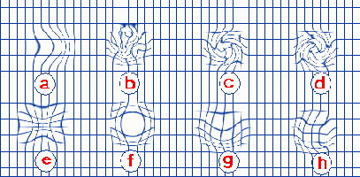 ������ ��������