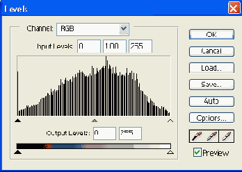 ����������� ������� �������