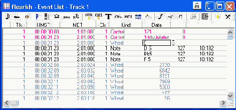 �����������, �������, ���������